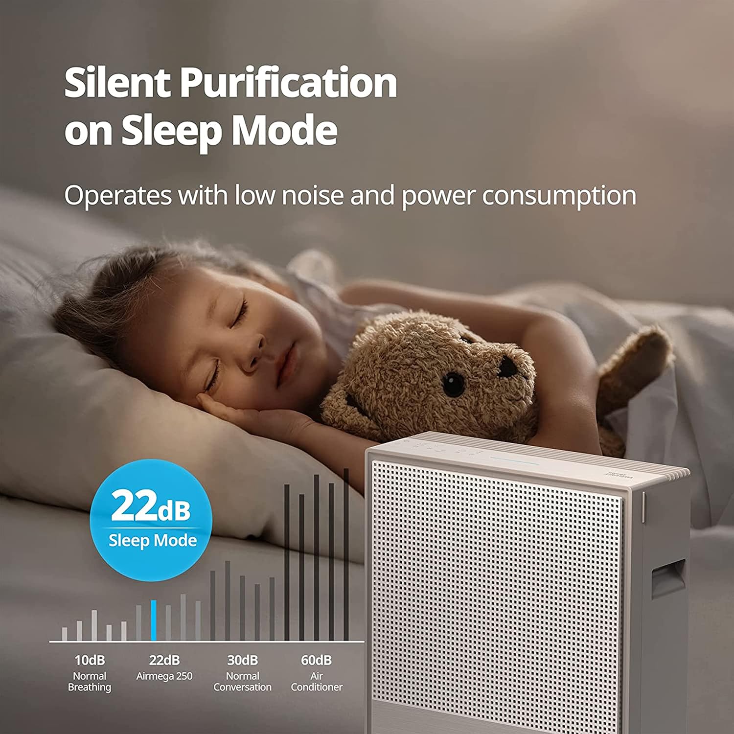 Coway Airmega 250 (AP-1720H) Living Room Air Purifier: 8500Hrs Filter Life, H13 True HEPA Filter, Anti-Virus, Allergy & Germ Protection, PM 0.01