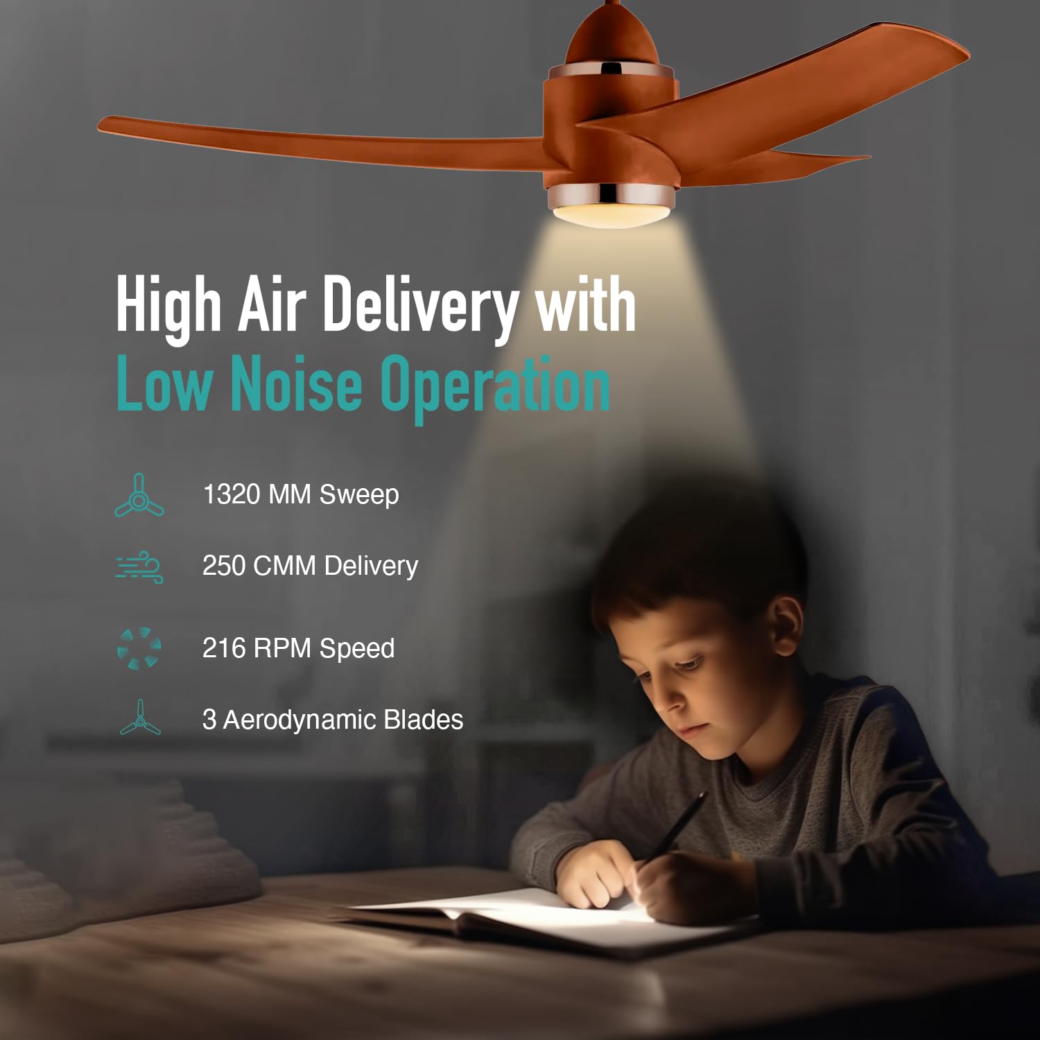 KUHL Windzz K3 1320 mm 65% Power Saving BLDC Ceiling Fan | BEE 5 Star Rated & ISI Marked | High Air Flow | 5 Year Warranty | Brown