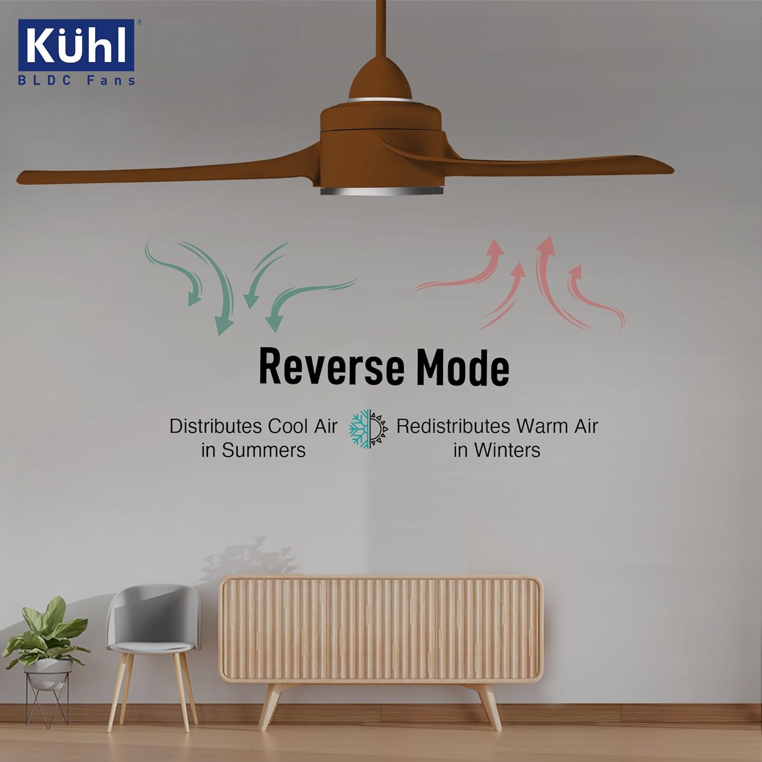 KUHL Ritzz R3 1320mm BLDC Ceiling Fan - 65% Power Saving, BEE 5 Star & ISI Marked, High Air Flow, IoT & Alexa Compatible - Brown