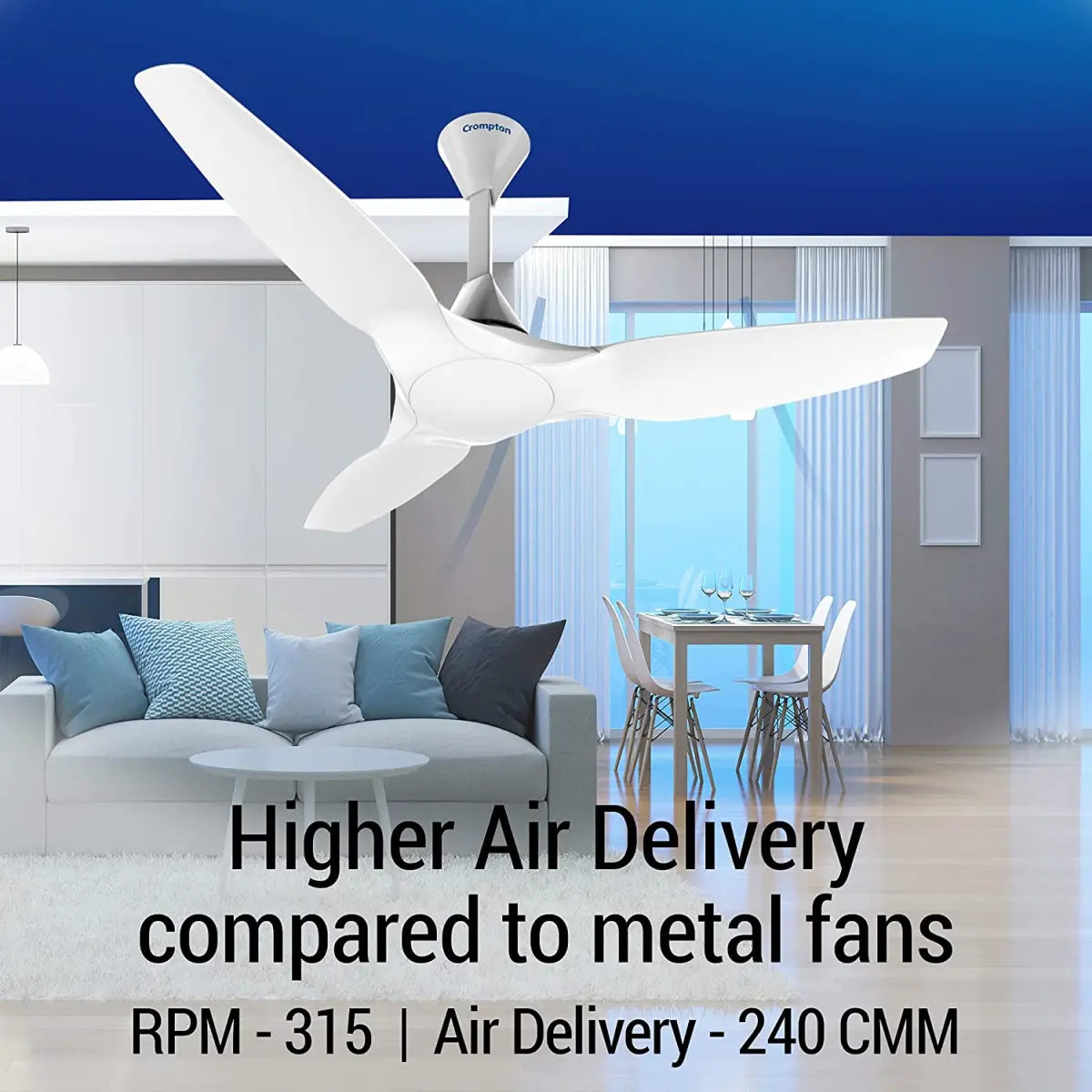 Crompton Silent Pro Enso Smart 1225 mm Activ Bldc Ceiling Fan with Remote IOT Enabled (All White)
