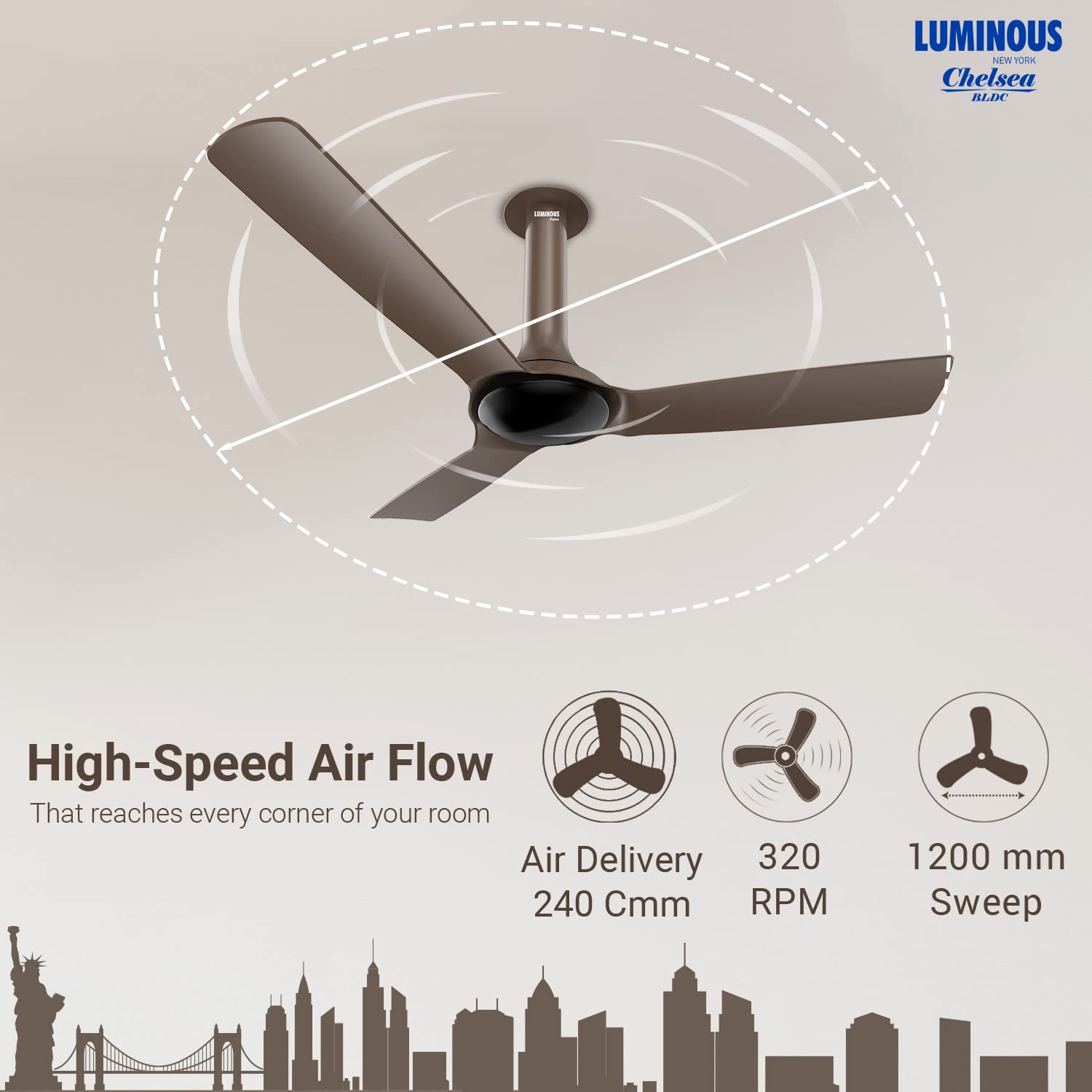 Luminous New York Chelsea 1200MM Ceiling Fan Caramel Brown