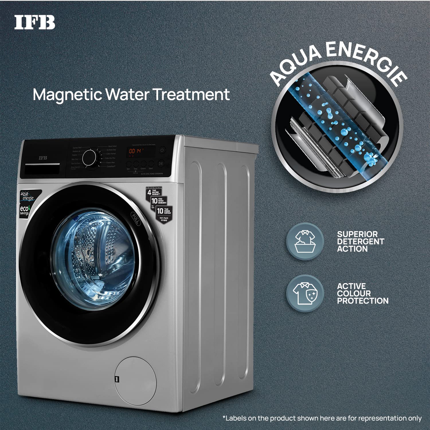IFB 7 Kg 5 Star Fully-Automatic Front Loading Washing Machine (ELITE ZXS, Silver, In-Built Heater, 3D Wash technology)