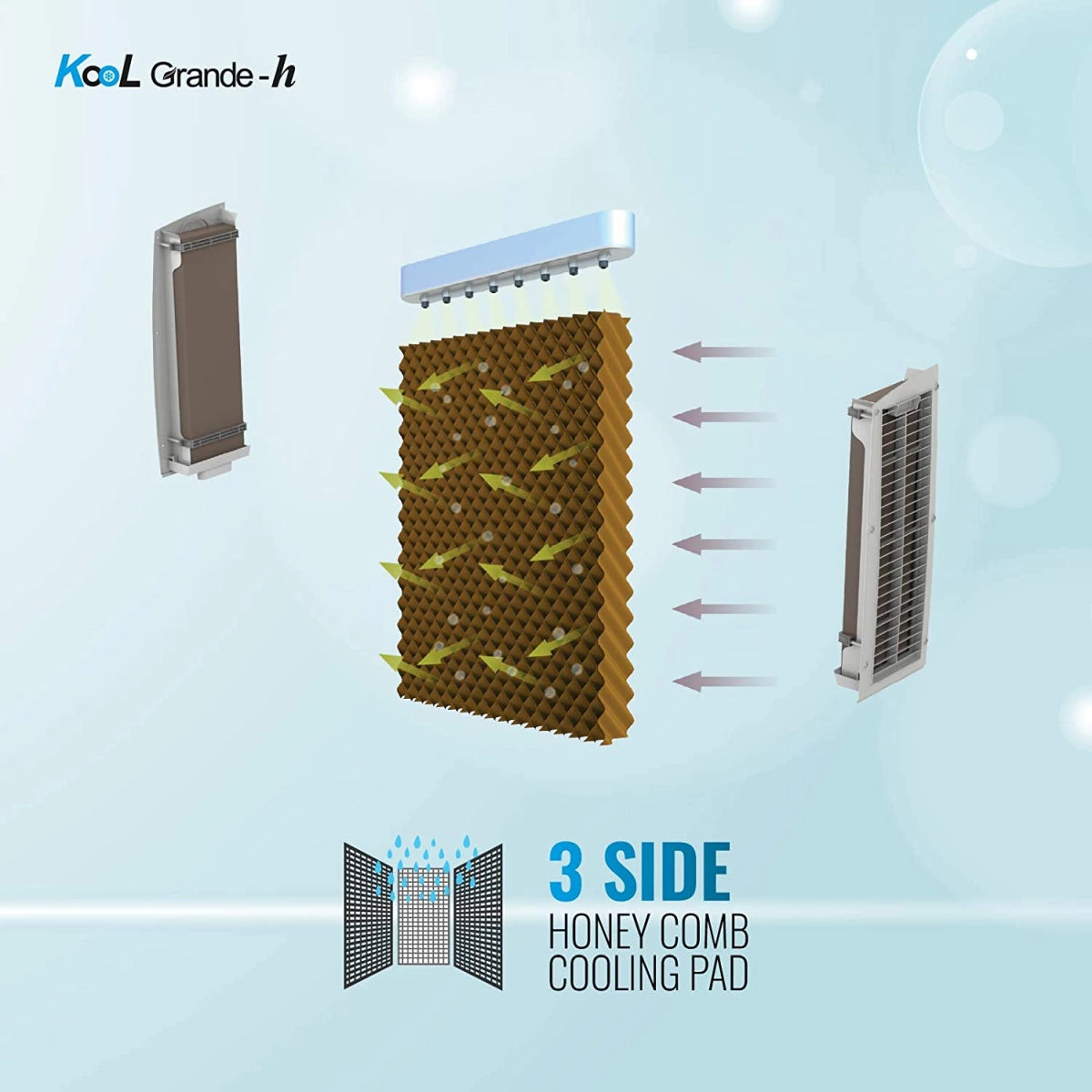 Havells Kool Grande H Desert Air Cooler 85 Litres with Honey comb Pads (Grey)