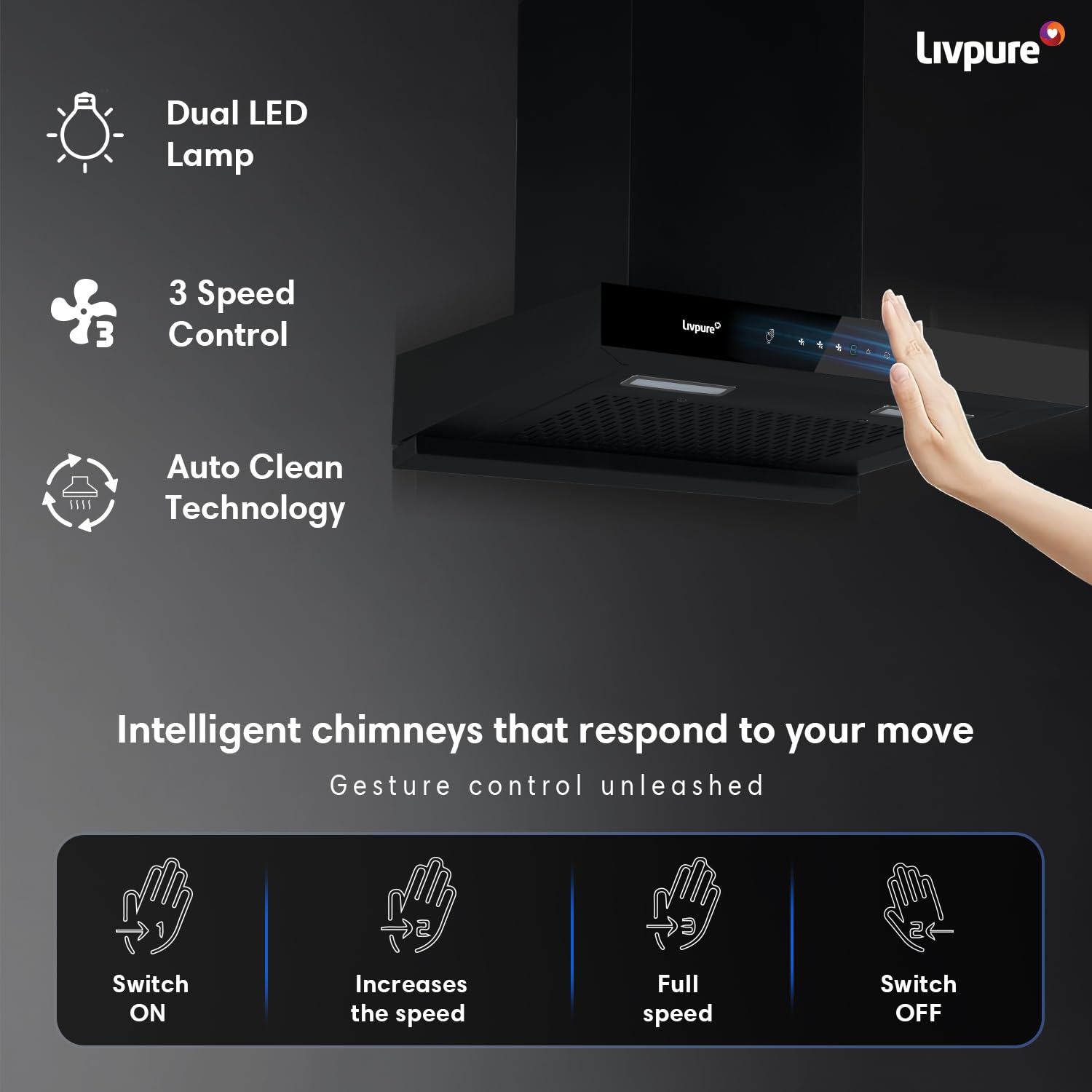 Livpure Ether 75 1350 m3/hr T Shape | Filterless Autoclean Kitchen Chimney |10 Yr Warranty On Motor, 2 Yr Comprehensive |Touch & Gesture Control, Black