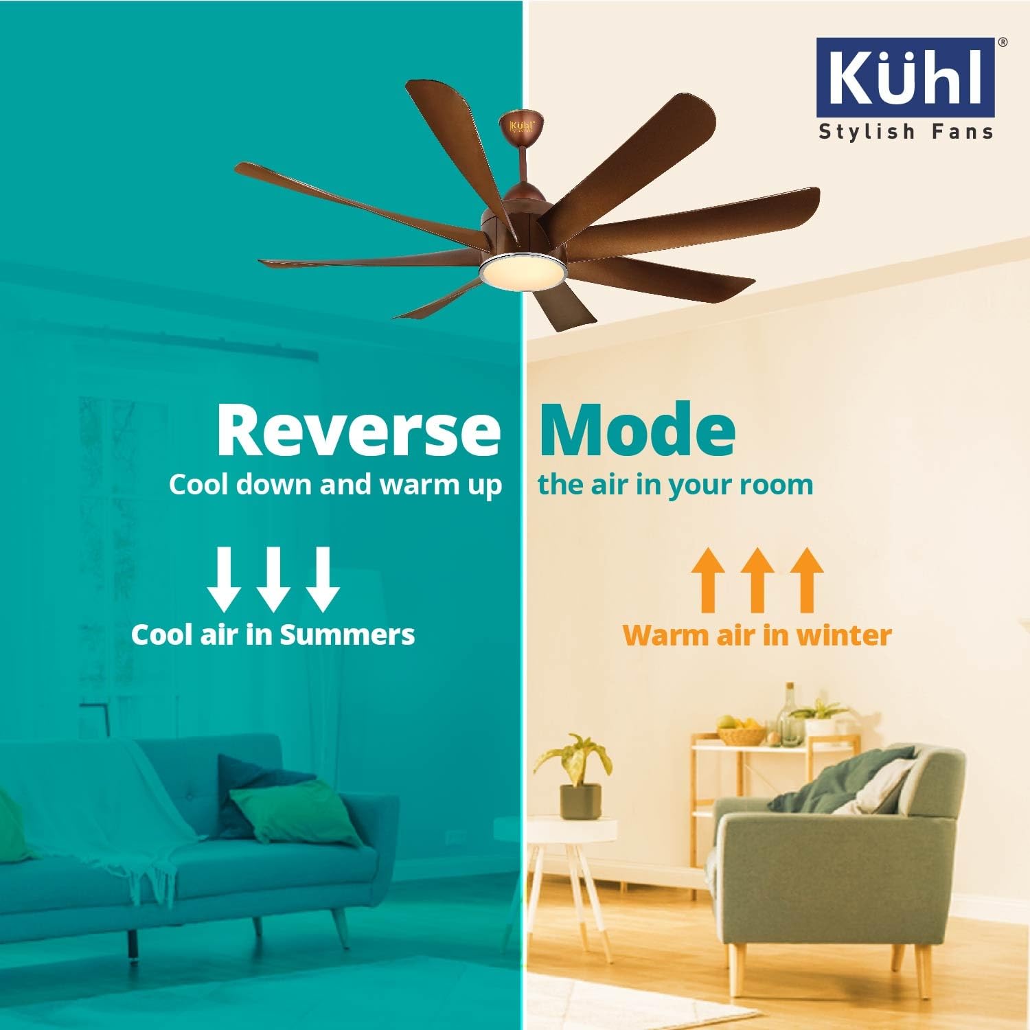 KUHL Platin D8 1200mm Stylish Power Saving BLDC Ceiling Fan with Remote | Down Light | 30W | 5 Star | High Air Flow | Low Noise | IoT – Operate via Mobile & Alexa | Reverse Mode | Copper