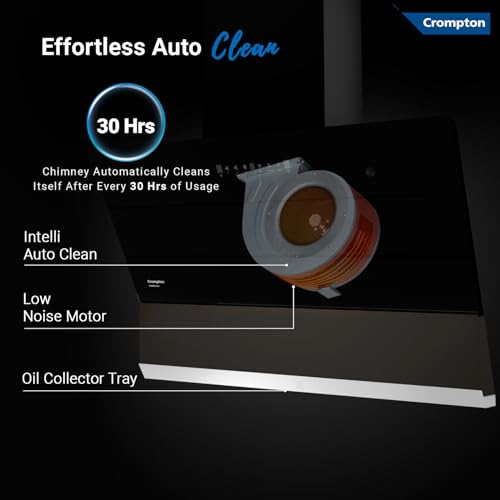 Crompton IntelliSense 90 cm Kitchen Chimney with 1626 m³/hr Suction, Smart On & Intelli Auto-Clean | Silent Kitchen Chimney With Filterless Technology (Inclined Design, Black)