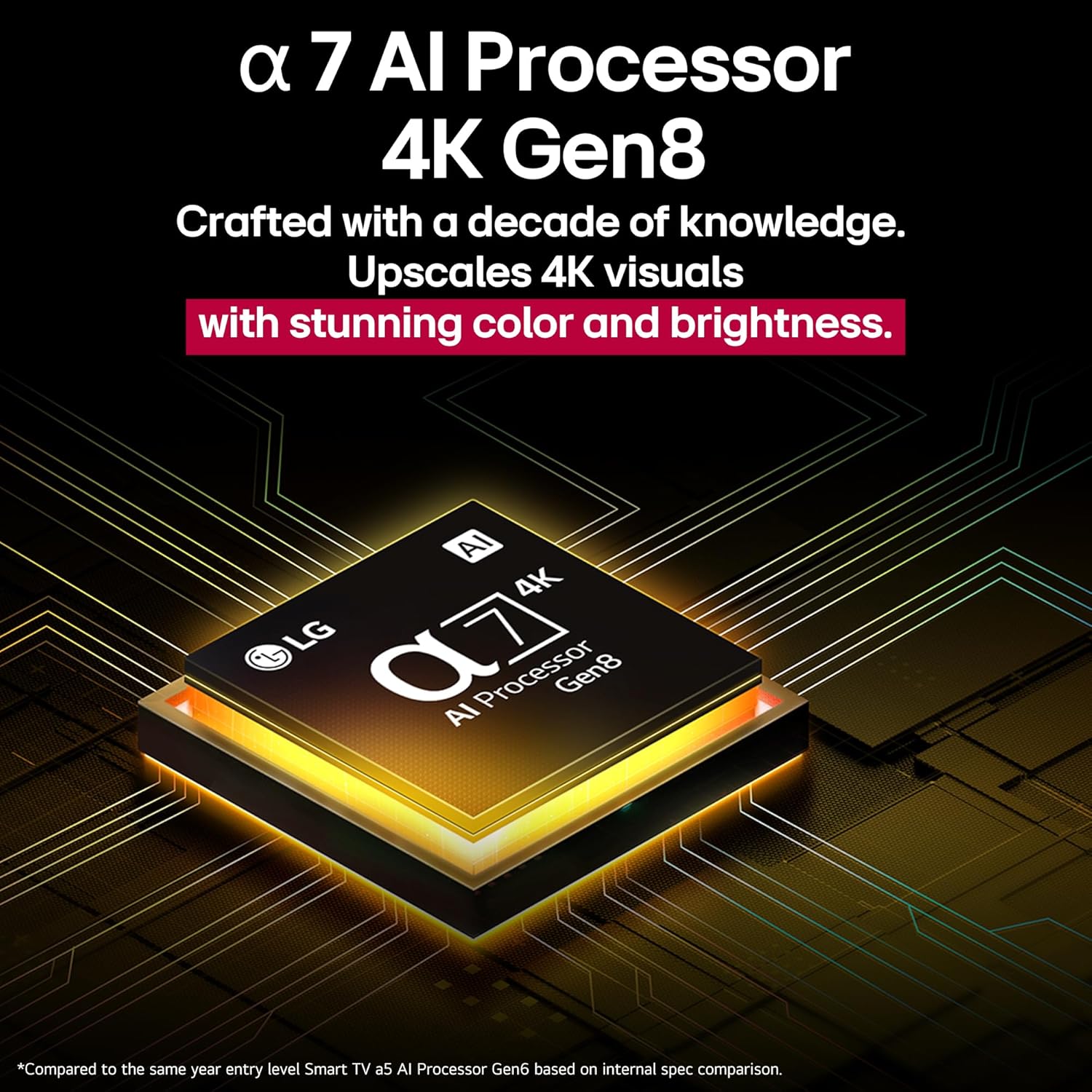 LG 65QNED8AA6A 65 QNED 8AA AI Series 4K Ultra HD Smart TV with webOS (3840 x 2160)