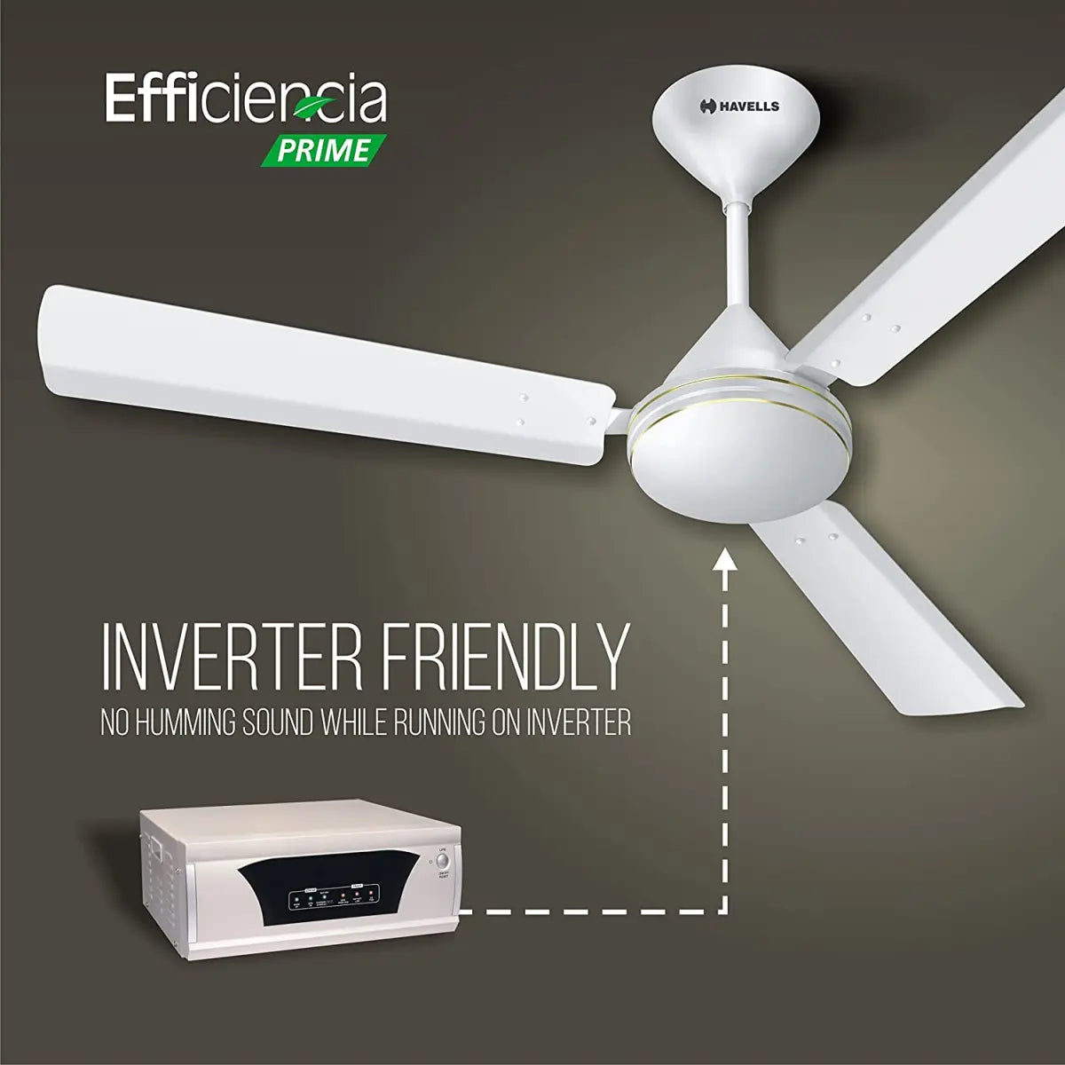 Havells BLDC Fan Efficiencia Prime 1200 mm White