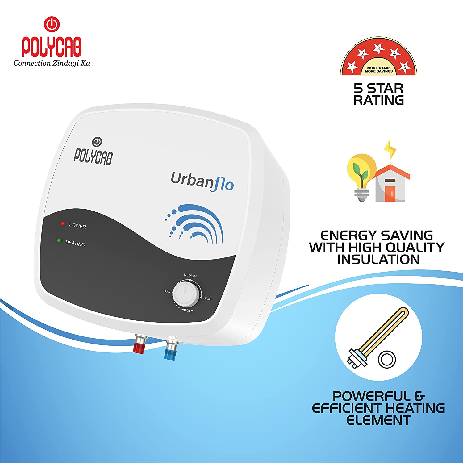 Polycab Urbanflo 15 L Storage Water Heater (Geyser 15 litres), (White Grey),2 Yr Warranty