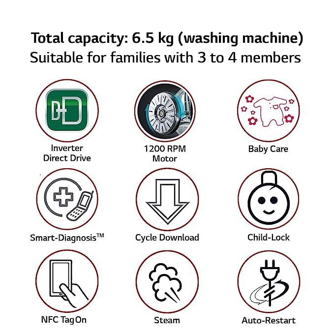 LG 6.5 Kg 5 Star Inverter Fully-Automatic Front Loading Washing Machine (FHT1265ZNL, Luxury Silver, 6 Motion Direct Drive)