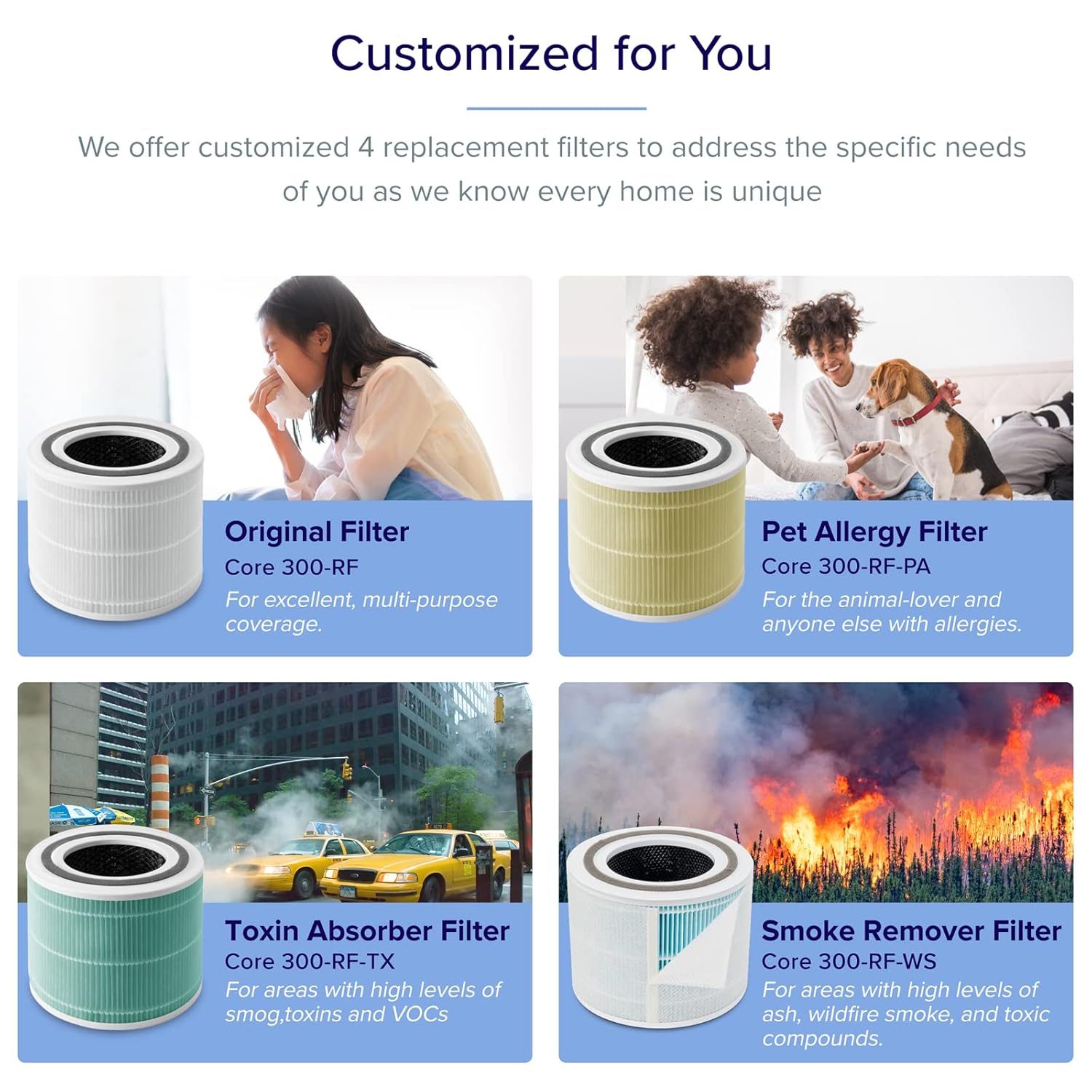 LEVOIT 300S Smart Air Purifier: Hepa Filter, 99.97% Virus & Pm 0.1 Particle Trapping