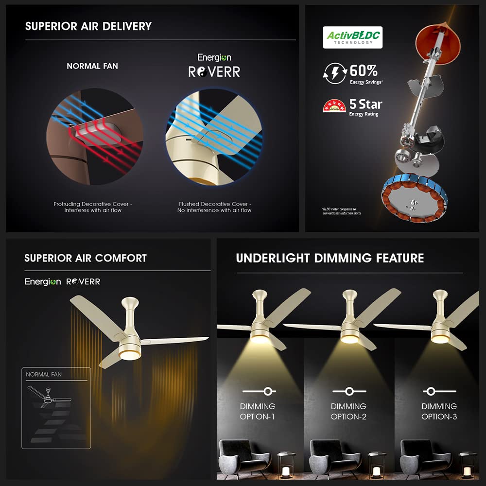 Crompton Energion Roverr Underlight 1200mm (48 inch) BLDC Ceiling Fan (Champagne Gold)