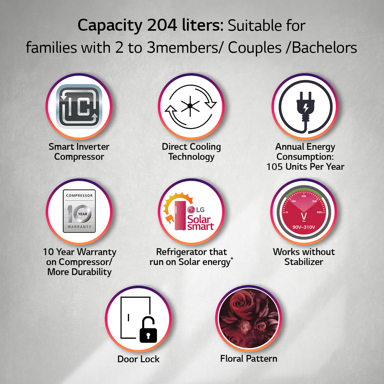 LG 204 L 5 Star Inverter Direct-Cool Single Door Refrigerator (GL-B211HSEZ, Scarlet Euphoria, With Smart Connect & Fast Ice Making, 2022 Model)