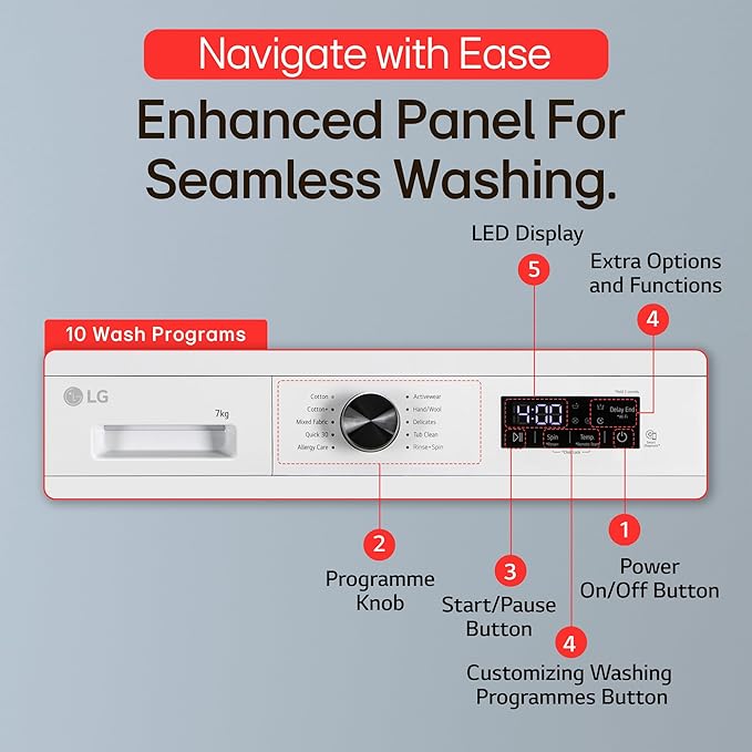 LG Smart Choice, 7 Kg, 5 Star, Steam, Inverter Direct Drive Technology, 6 Motion DD, Fully-Automatic Front Load Washing Machine (FHB1207Z2W, Remove Allergens & Stain, In-Built Heater, Essence White)