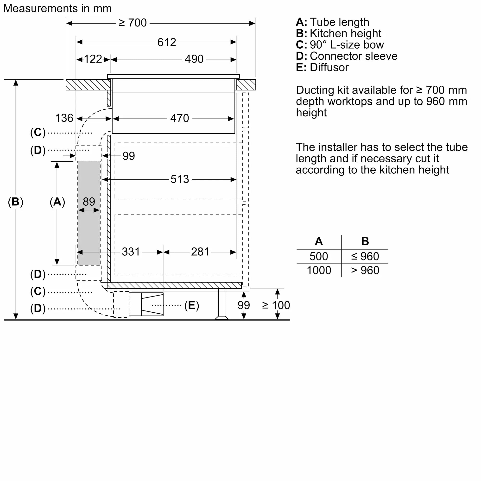 BOSCH Serie | 8 Induction hob with integrated ventilation system80 cm PXX875D67E