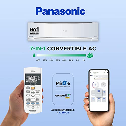 Panasonic 1.5 Ton 4 Star Wi-Fi Inverter Smart Split AC (Copper Condenser, 7 in 1 Convertible with AI, 4 Way Swing, PM Filter, CS/CU-NU18YKY4W,2023 Model, White)