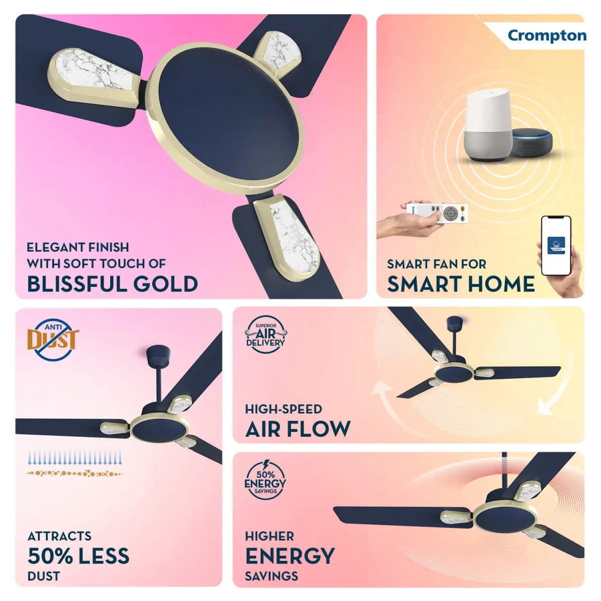 தூசி எதிர்ப்பு மற்றும் IOT மொபைல் ஆப் கட்டுப்பாட்டுடன் கூடிய குரோம்ப்டன் கிரீவ்ஸ் எனர்ஜியன் ஸ்டைலஸ் ஸ்மார்ட் BLDC மின்விசிறி - 1200 மிமீ / 48 அங்குலம் (மஜோலிகா நீலம்)