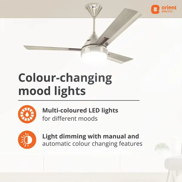 Orient Electric Spectra Under-Light Pewter Finish Ceiling Fan with Remote (Silver, 1200 mm)