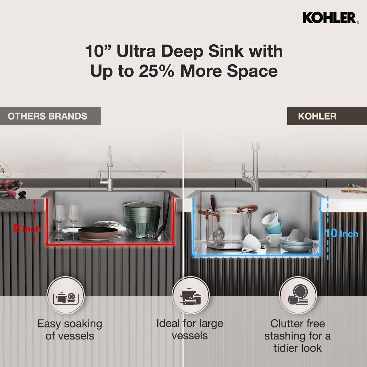 Kohler Kitchen Sink | 1.2 mm Thick Stainless Steel Single Bowl with SilentShield™ | 10" Deep, Round Corners for Easy Cleaning | 24x20x10 inches, Brushed Matte Steel