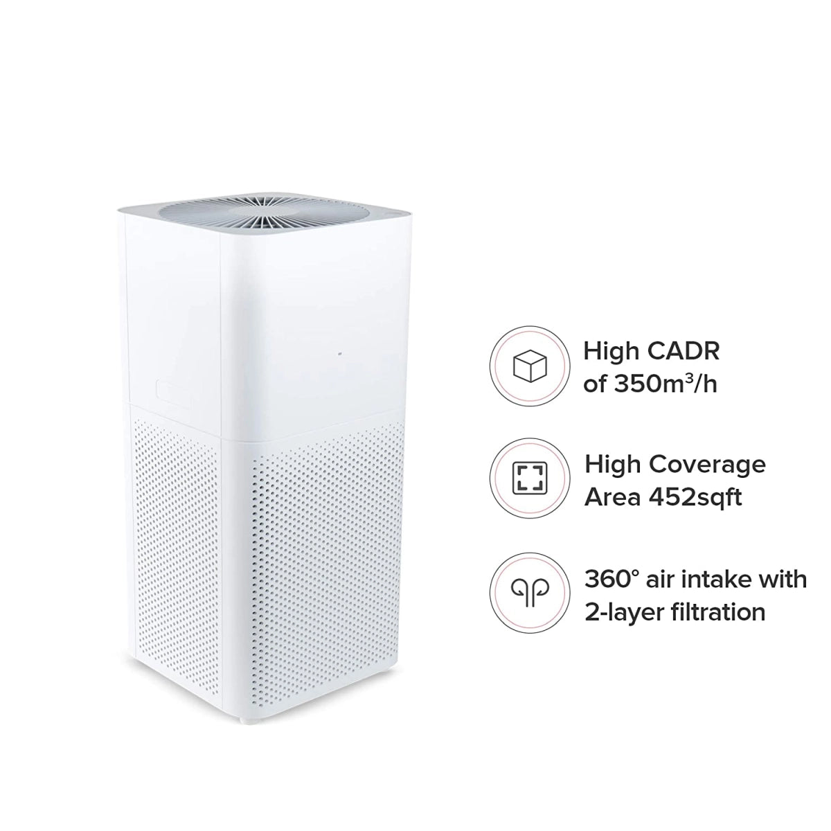 Mi Air Purifier 2C with True HEPA Filter (White - AC-M8-SC)