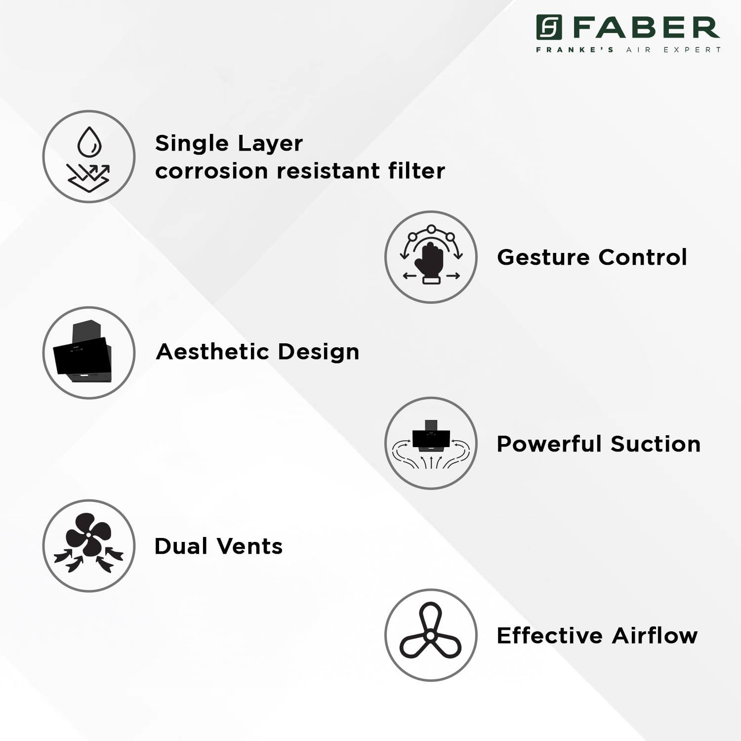 Faber 90cm 1200 m³/hr Vertical Wall Mounted Chimney|Filterless|2Way Suction|Auto Clean|8Yrs Motor & 2 Yrs Comprehensive Warranty by Faber|Touch & Gesture Control|Hood Mojito IN HC SC FL BK 90, Black
