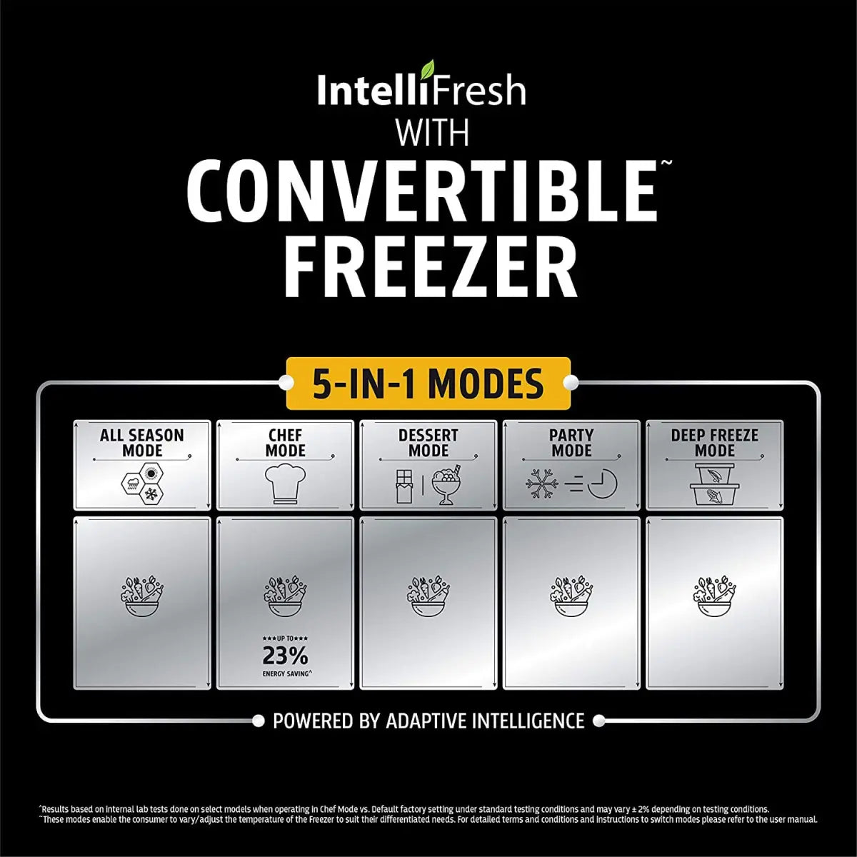 Whirlpool 265 L 3 Star Inverter Frost-Free Double Door Refrigerator (INTELLIFRESH INV CNV 278 3S, Wine Flume, Convertible)