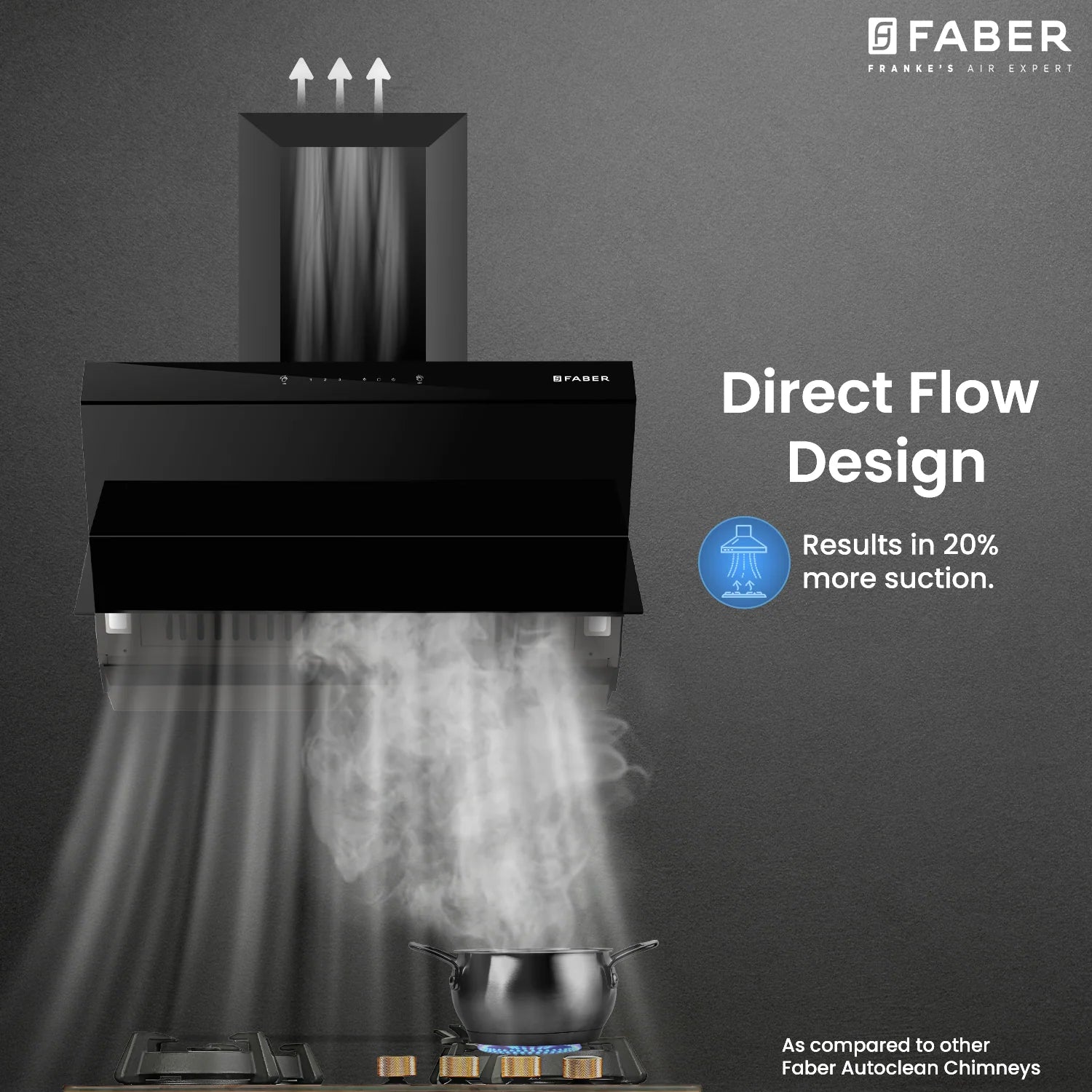 Faber Chimney LAUREN IN HC SC FL BK 90