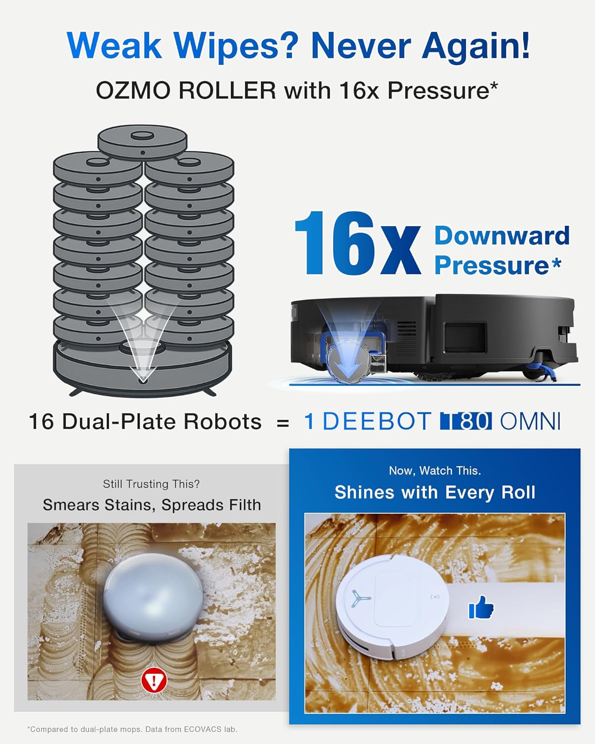 ECOVACS DEEBOT T80 Omni Robot Vacuum and Mop, 18,000Pa Suction, OZMO™ Roller, Real-Time Mop Washing