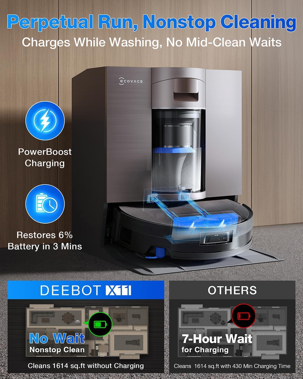 ECOVACS DEEBOT X11 Robot Vacuum & Mop with PowerBoost Charging, OZMO Roller 2.0, 19500Pa Suction