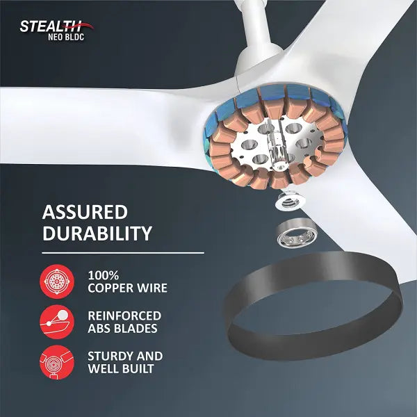 Havells Stealth Neo The most silent BLDC fan 1200mm BLDC motor and Remote Controlled Ceiling Fan Wood Pearl White