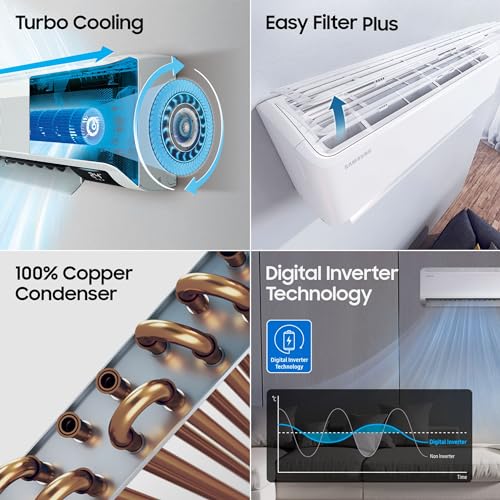 Samsung 1.5 Ton 5 Star (5-in-1 Convertible Cooling, 2023 Model, AR18CYNZABE, Stabilizer Free Operation, Inverter Split AC, White