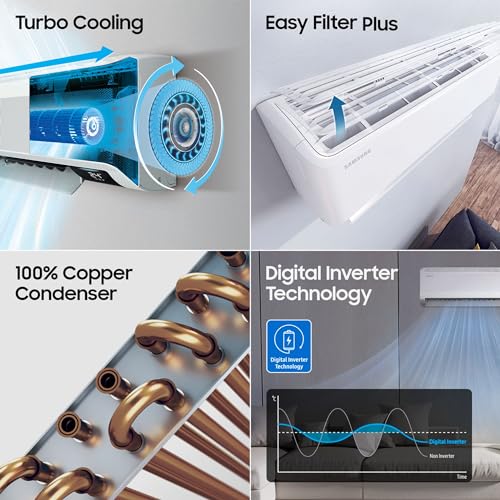Samsung 1.5 Ton 5 Star (5-in-1 Convertible Cooling, 2023 Model, AR18CYNZABE, Stabilizer Free Operation, Inverter Split AC, White