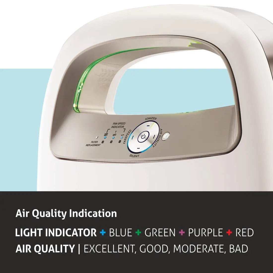 Glen Room Air Purifier 6031 with 5 Steps Air Purification, 45W
