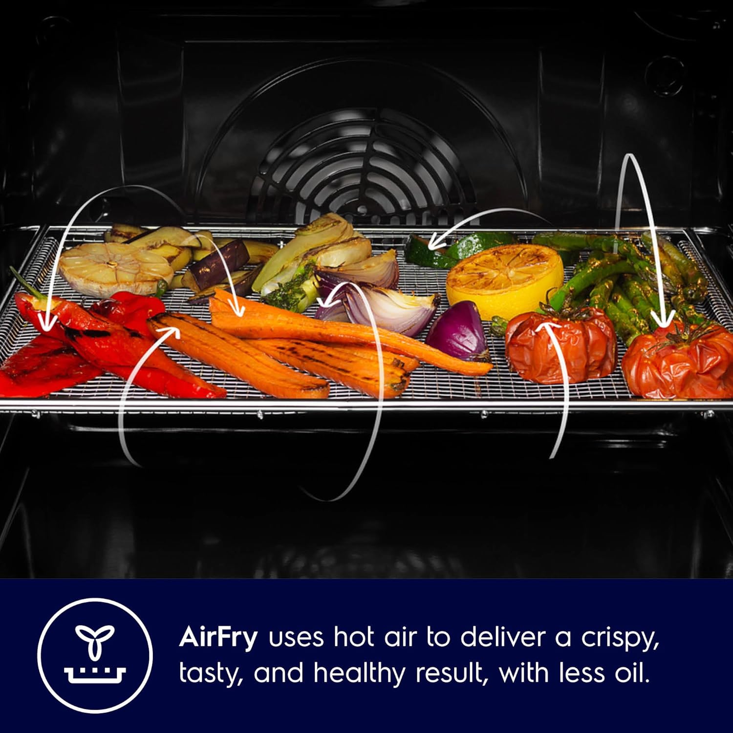 Electrolux 72L Built-In Oven Glass, Black, KOIGH00KA2 - 60cm, High Capacity, Sleek Design