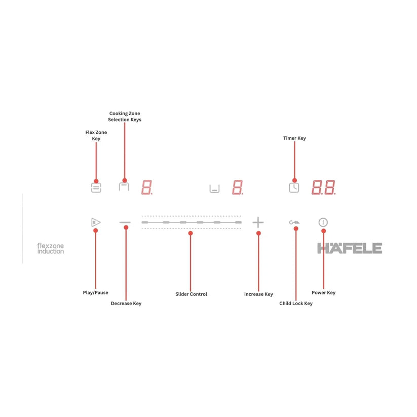 Hafele NERO 60 4 Zone Induction Hob - Sleek and Efficient Cooking Solution