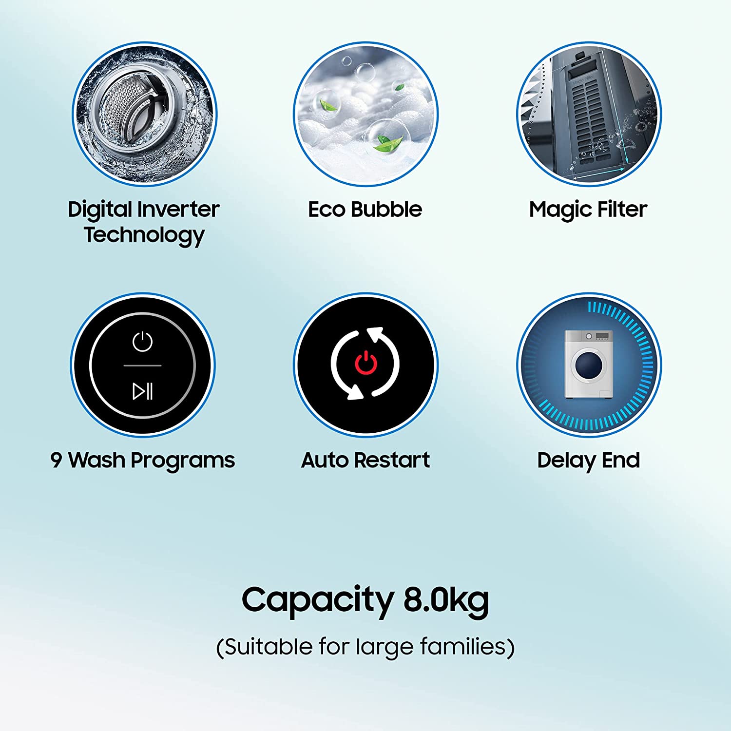 Samsung 8 Kg Inverter 5 Star Washing Machine WA80BG4441BG Light Gray