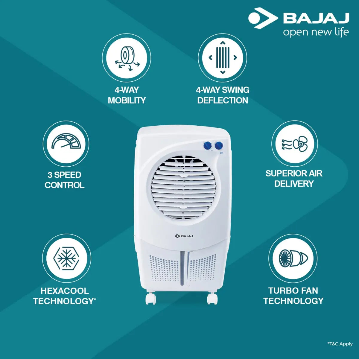 Bajaj PMH 25 DLX 24L Personal Air Cooler White