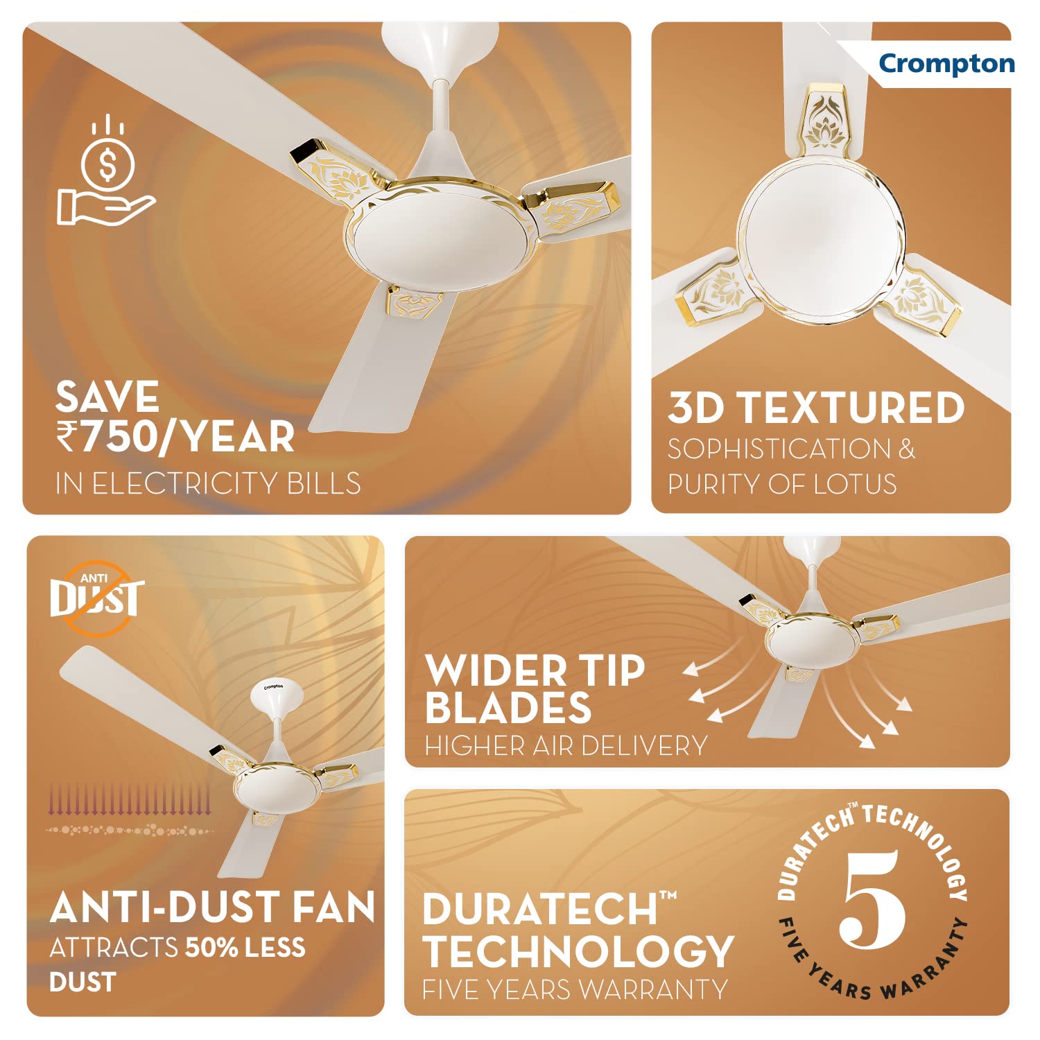 Crompton PREMION AURA2 DESIGNER 3D LOTUS DESIGN ANTIDUST1200 mm Ceiling Fan Lotus Pearl White