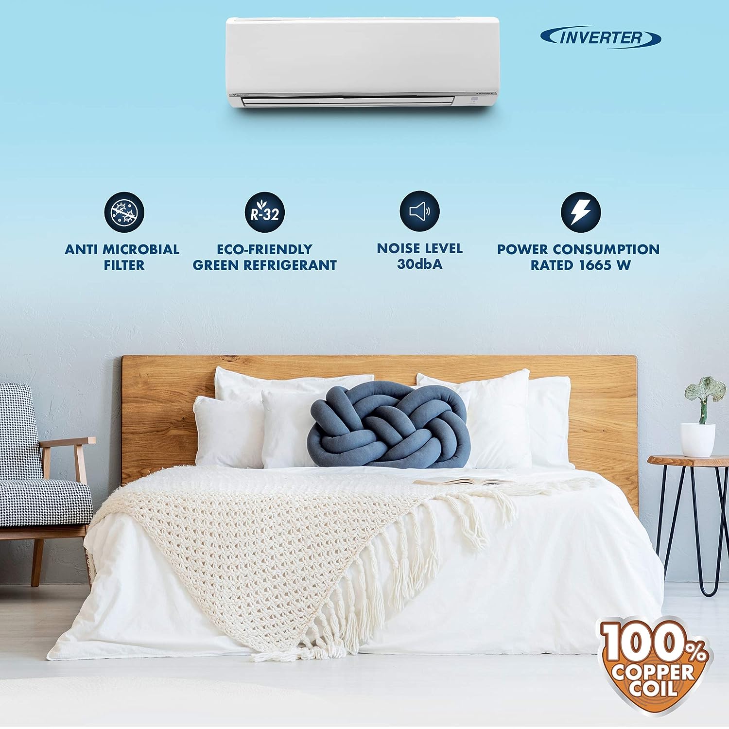 Daikin FTKG60TV16U 1.8 Ton 5 Star Inverter Split Air Conditioner