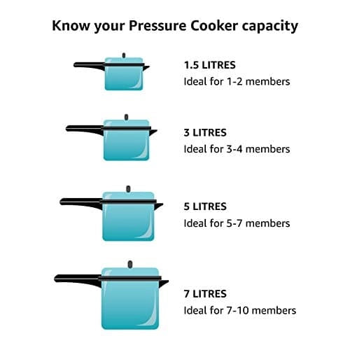 Prestige Clip On Hard Anodized Aluminium Kadai Pressure Cooker Set, 3.5 Litres, 2-Pieces, Charcoal Black