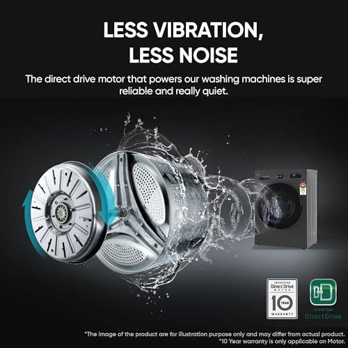 LG 8 Kg 5 Star Wi-Fi, Direct Drive Technology, Steam Wash, 6 Motion DD, Fully-Automatic Front Load Washing Machine (FHB1208Z4M, Allergy Care, In-Built Heater, Touch Panel, 2024 model, Middle