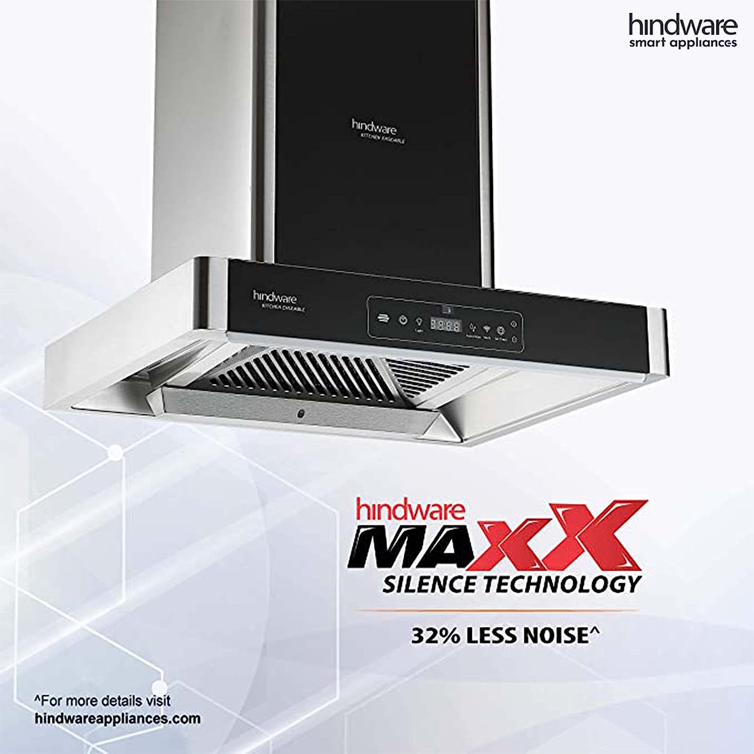 Hindware Optimus-ipro 60 Maxx Silence Technology 1350 M3/Hr