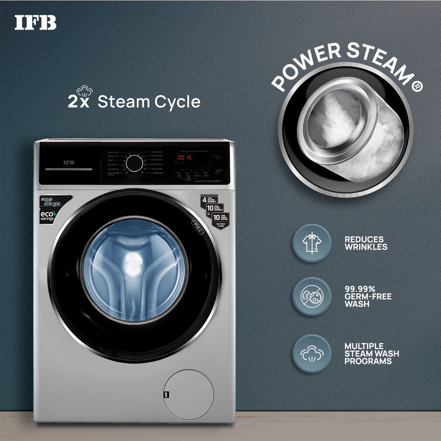IFB 7 Kg 5 Star Fully-Automatic Front Loading Washing Machine (ELITE ZXS, Silver, In-Built Heater, 3D Wash technology)
