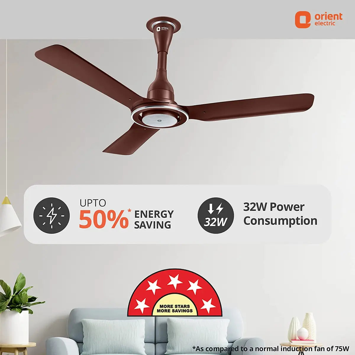 Orient Electric I Float 1200mm 32W Intelligent BLDC Ceiling Fan for Home  BLDC Ceiling Fan  (Brown)