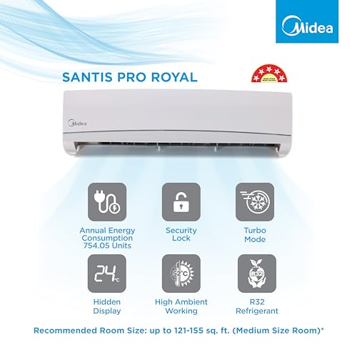 Midea 1.5 Ton 5 Star AI Gear Inverter Split AC (Copper, Convertible 4-in-1 Cooling,HD Filter with Auto Cleanser, 2024 Model,SANTIS PRO ROYAL, MAI18SR5R34W0,White)