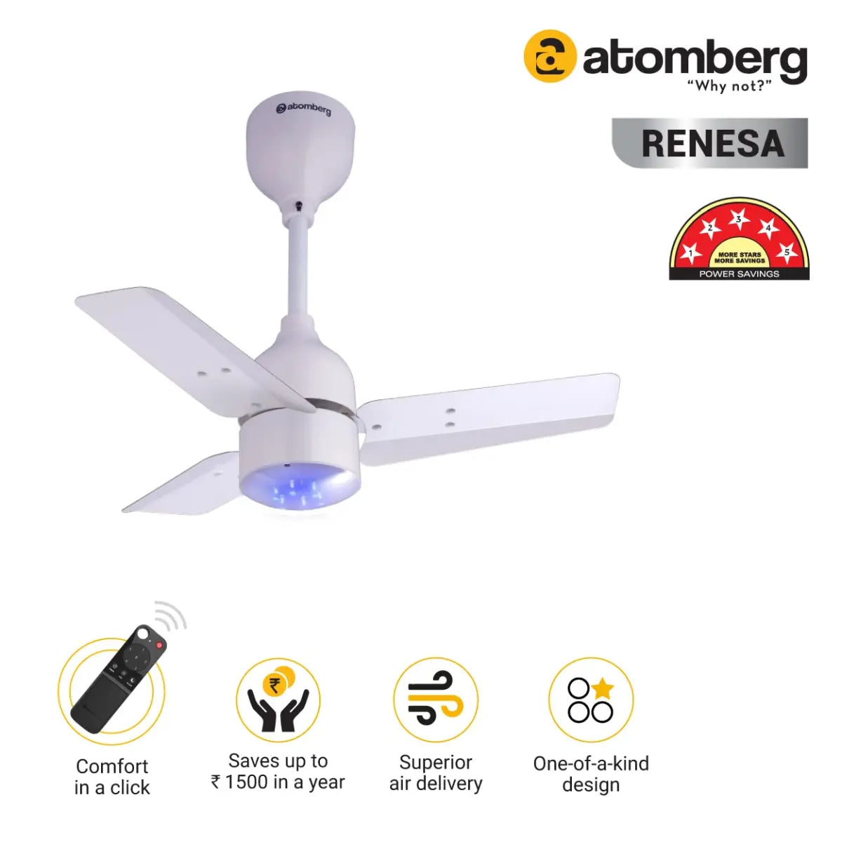 atomberg Renesa BLDC மோட்டார் சீலிங் ஃபேன்கள் வெள்ளை