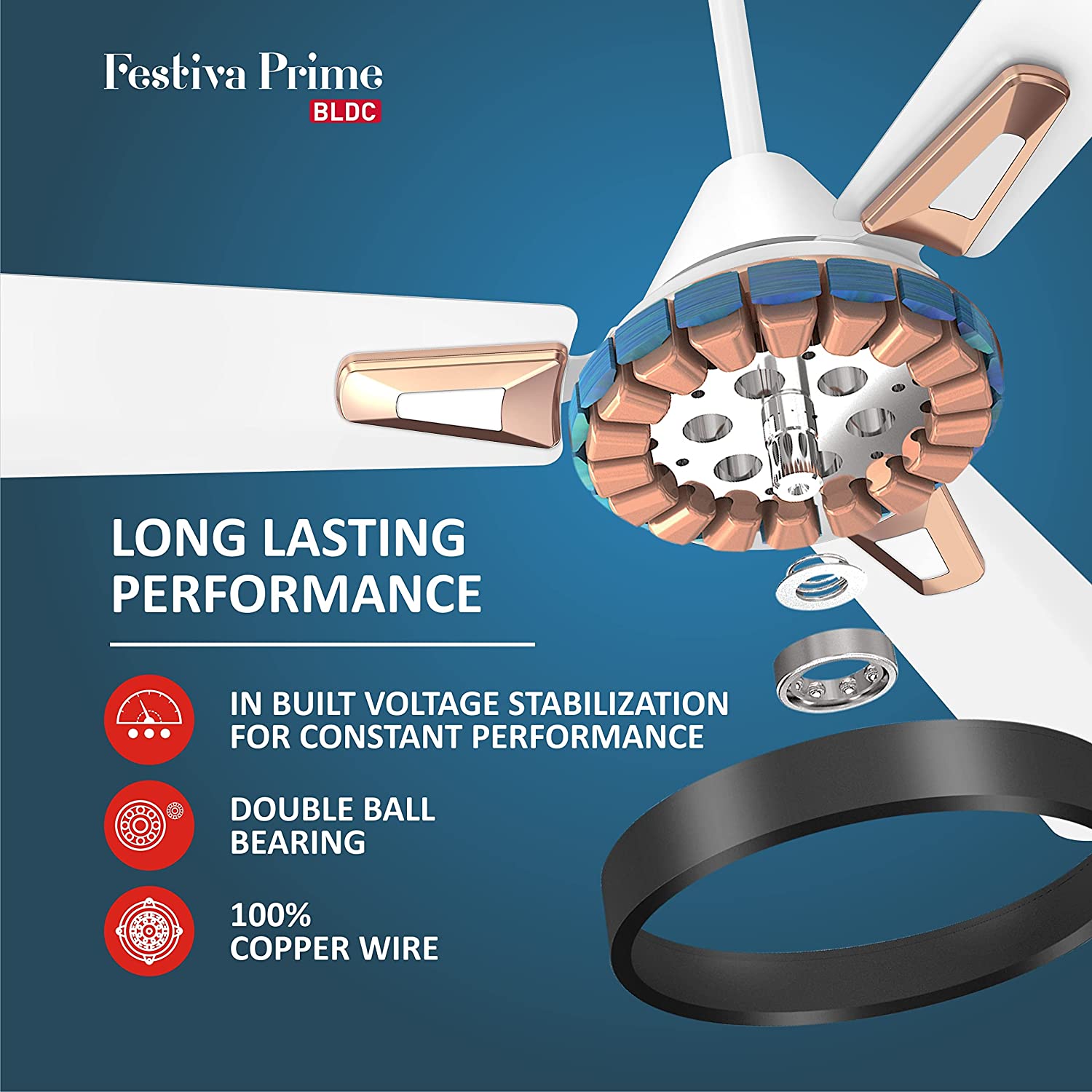 Havells Festiva Prime 1200mm BLDC Fan Pearl White