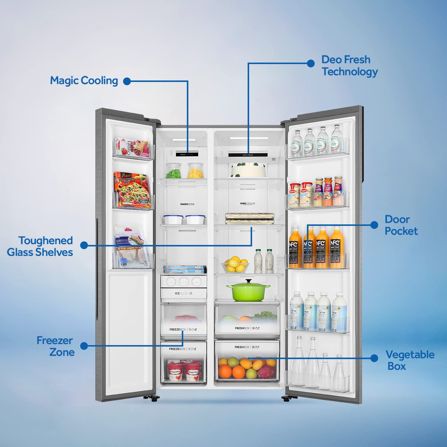 Haier 630 L Double Door Side By Side Refrigerators, Expert Inverter Technology (HRS-682KS, Black Steel,Magic Convertible, Made In India)