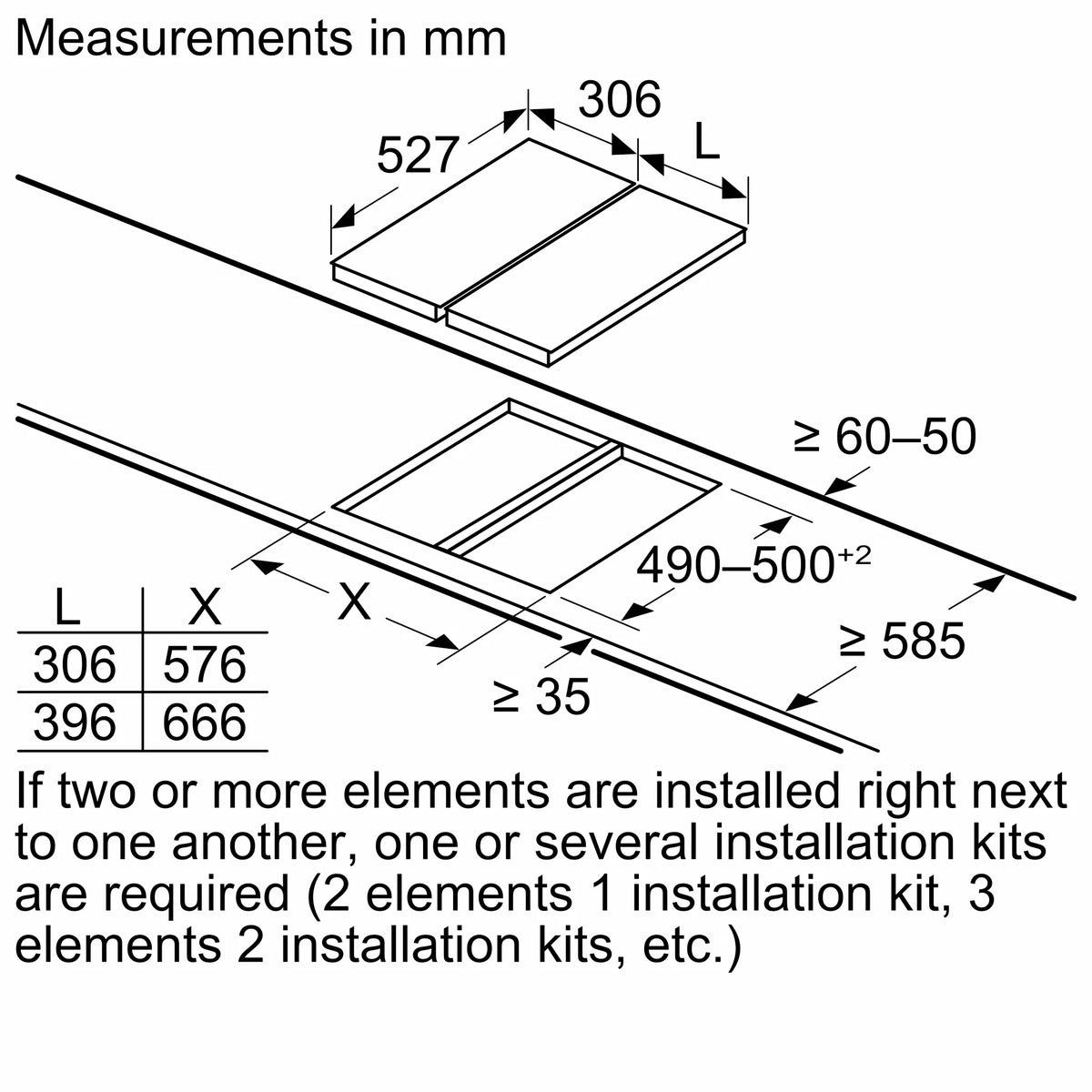 Additional Bosch PIB375FB5I product image