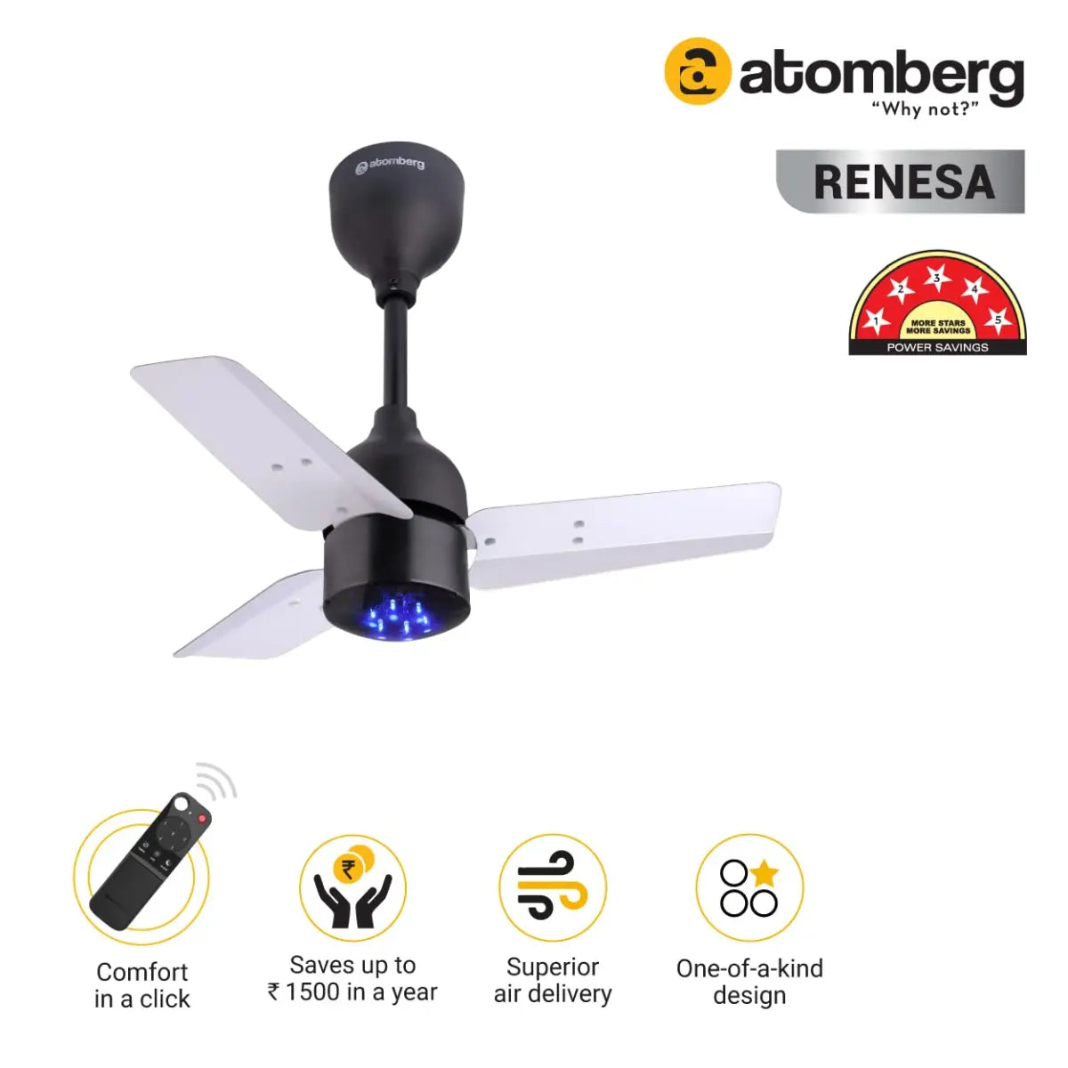 atomberg Renesa 600mm BLDC motor Energy Saving Ceiling Fan with Remote Control (White Black)